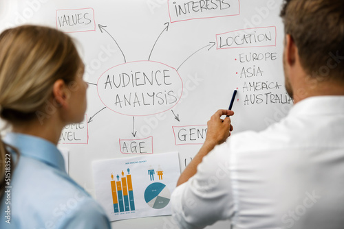 target audience analysis, market segmentation - marketing people analyzing business customer data on whiteboard photo