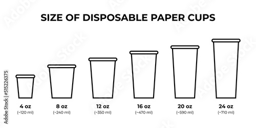 Size of disposable paper cups. A set of different types of glasses. Vector simple line icons