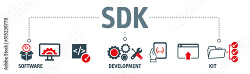 SDK - Software development kit programming language technology Vector Illustration concept.