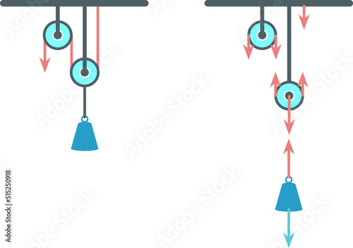 Isolated vector illustration of application of pulleys to reduce force needed to lift an object. Representation of effort and load forces.