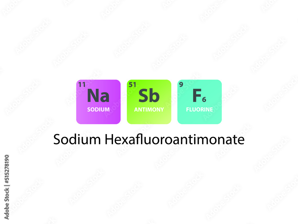 NaSbF6 Sodium Hexafluoroantimonate molecule. Simple molecular formula consisting of Sodium, Antimony, Fluorine elements. Chemical compound simplified structure on white background. NaSbF6 Sodium Hexafluoroantimonate molecule. Simple molecular formula consisting of Sodium, Antimony, Fluorine elements. Chemical compound simplified structure on white background.