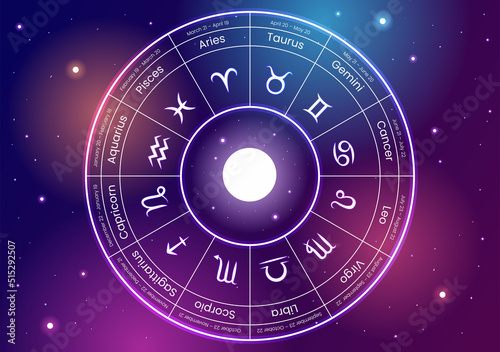 Zodiac Wheel Astrological Sign with Symbol Twelve Astrology Names, Horoscopes or Constellations in Flat Cartoon Character Vector Illustration