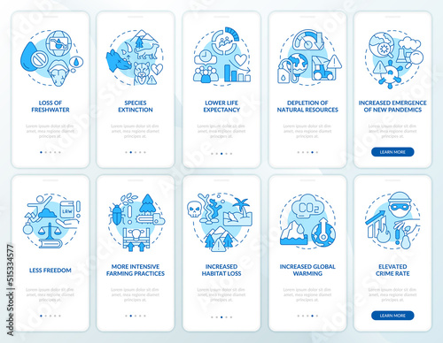 Overpopulation and overcrowding blue onboarding mobile app screen set. Walkthrough 5 steps editable graphic instructions with linear concepts. UI, UX, GUI template. Myriad Pro-Bold, Regular fonts used