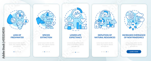 Effects of overpopulation blue onboarding mobile app screen. Crisis walkthrough 5 steps editable graphic instructions with linear concepts. UI, UX, GUI template. Myriad Pro-Bold, Regular fonts used