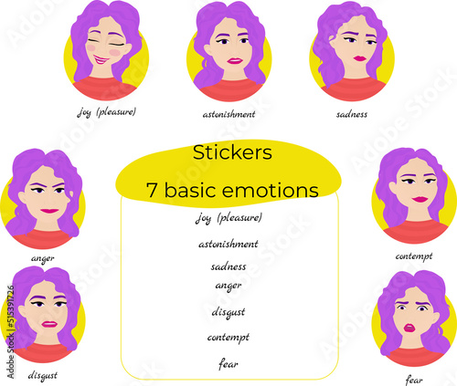 Emotions, illustrations in bright stickers, basic human emotions, psychology in pictures