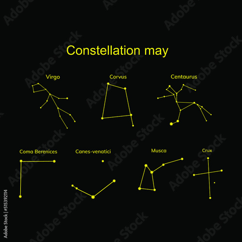 Group of constellations on a  black background