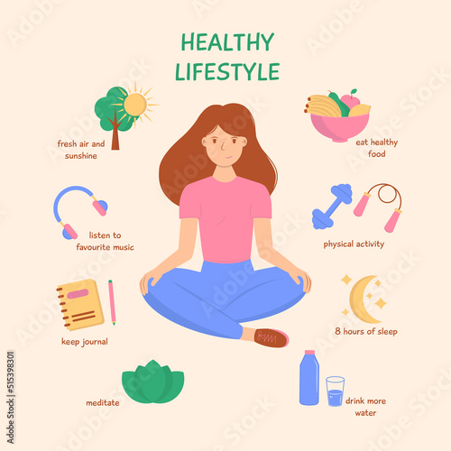 Healthy lifestyle concept, self care healthy habits, flat style vector illustration