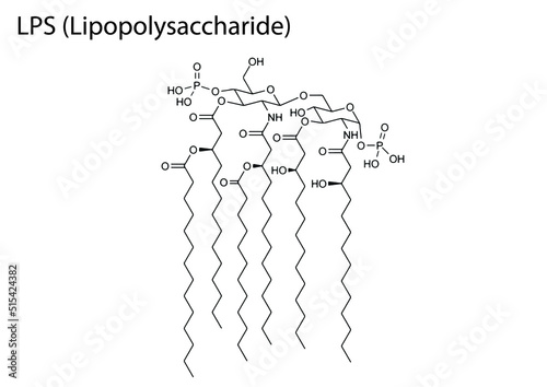 Digital vector illustration of the chemical structure of a Lipopolysaccharide