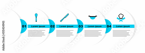 Set line Chef hat and fork, Kitchen colander, Knife and whisk icon. Vector