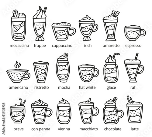 Different types of coffee drinks.