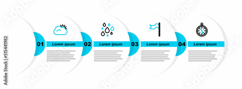 Set line Compass, Meteorology windsock wind vane, Water drop and Sun and cloud icon. Vector