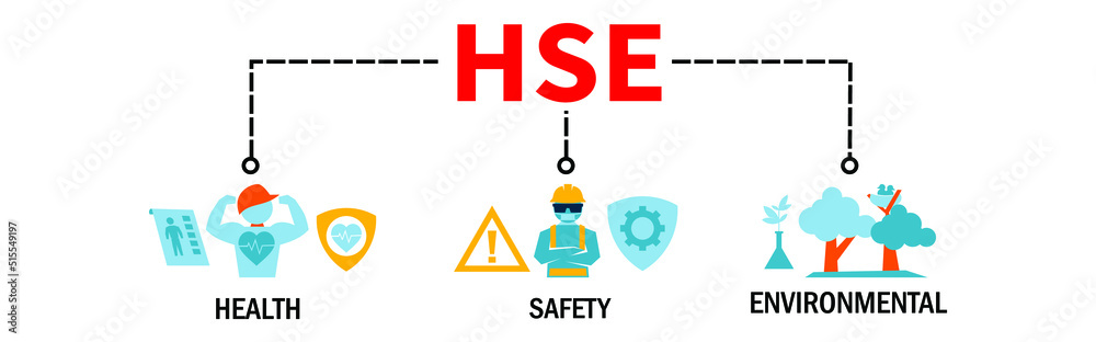 HSE Banner Web Vector Illustration Concept for Health Safety Environment acronym with icon