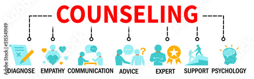 Counseling Banner Vector Illustration Concept with Empathy Communication Advice Psychology icons