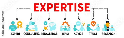Expertise Banner Vector Illustration Concept with Intern Consulting Expert Knowledge Team Advice Trust Research icons