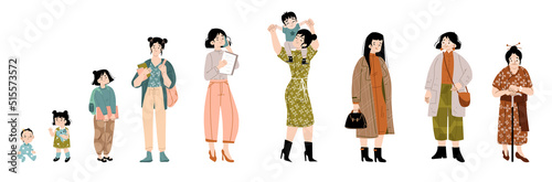 Asian woman life cycle, female character ages lifespan. Newborn baby, toddler, school child, student teenager, mother, mature and elderly person grow stages, Linear cartoon flat vector illustration