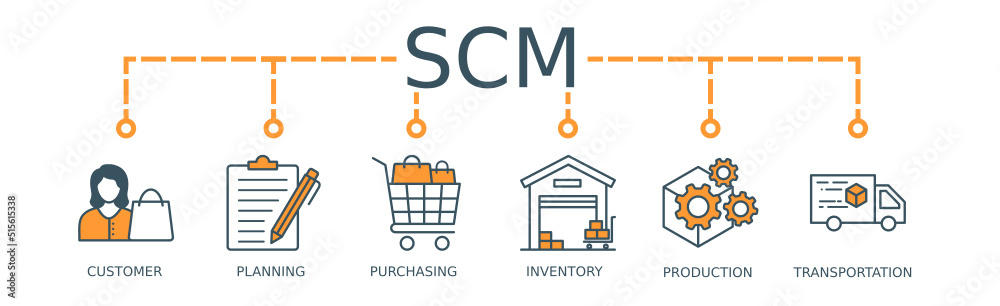 SCM banner web icon illustration concept for Supply Chain Management ...
