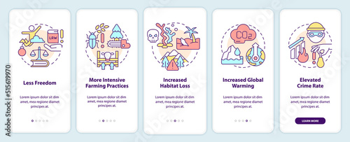 Overpopulation consequences onboarding mobile app screen. Walkthrough 5 steps editable graphic instructions with linear concepts. UI, UX, GUI template. Myriad Pro-Bold, Regular fonts used