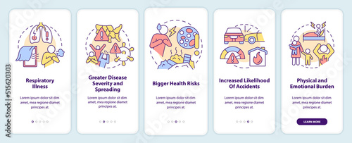 Health effects of overcrowding onboarding mobile app screen. Pandemics walkthrough 5 steps editable graphic instructions with linear concepts. UI, UX, GUI template. Myriad Pro-Bold, Regular fonts used