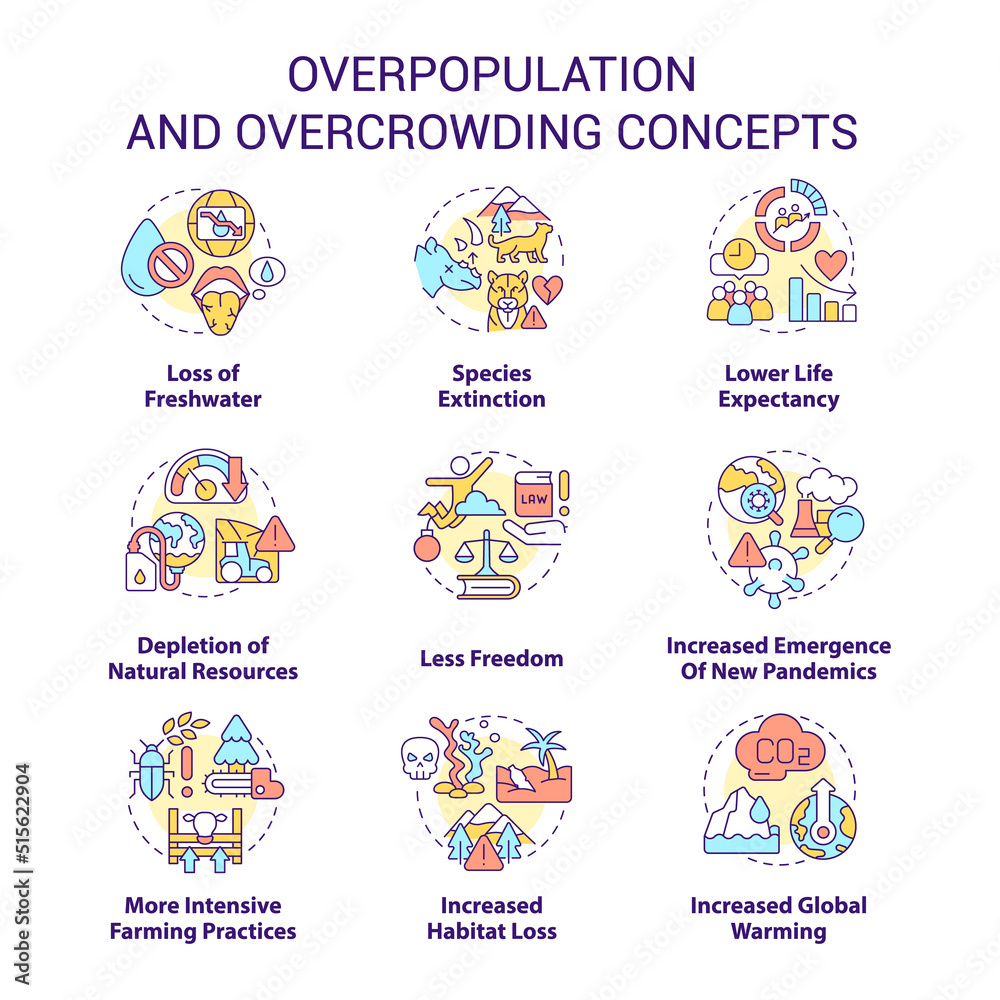 Overpopulation and overcrowding concept icons set. Global problems and effects idea thin line color illustrations. Isolated symbols. Editable stroke. Roboto-Medium, Myriad Pro-Bold fonts used