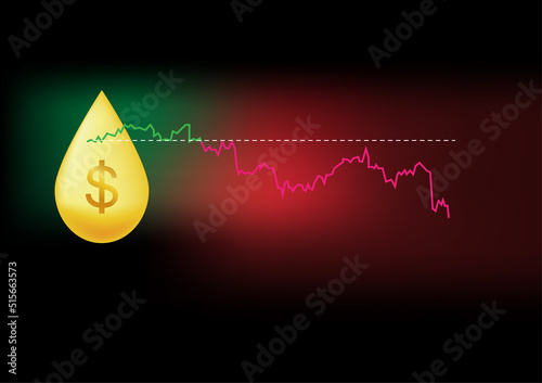 Line graph showing decrease in oil price