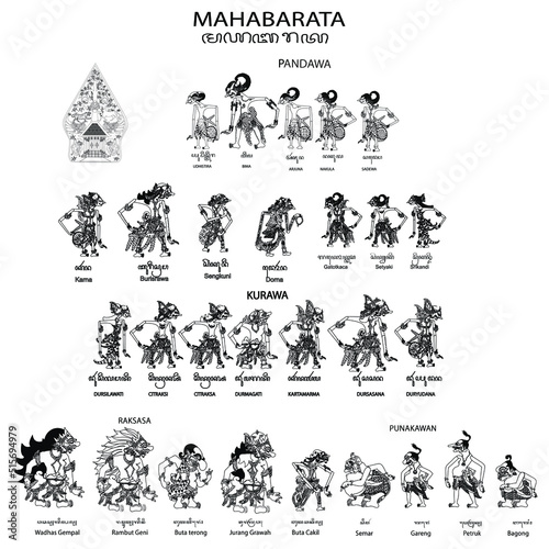 Wayang Mahabarata Silhouette Vector