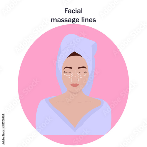 Facial massage lines, light-skinned model. Nose massage