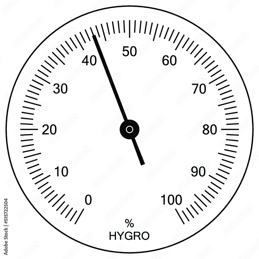 Circular analog Hygrometer indicator face. A hygrometer is an