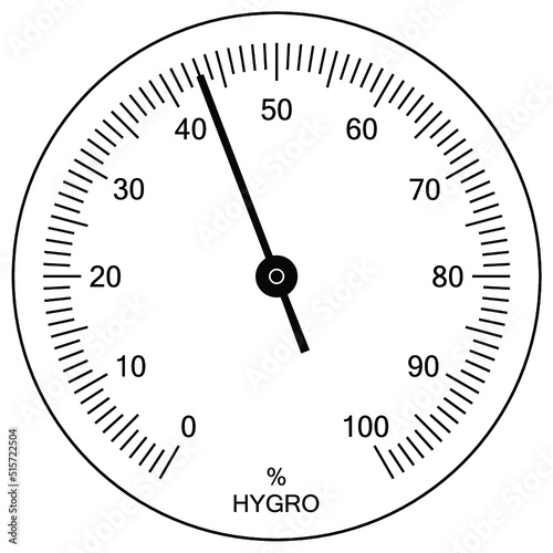 Circular analog Hygrometer indicator face. A hygrometer is an instrument used for measuring the amount of humidity. Hygrometer vector illustration.