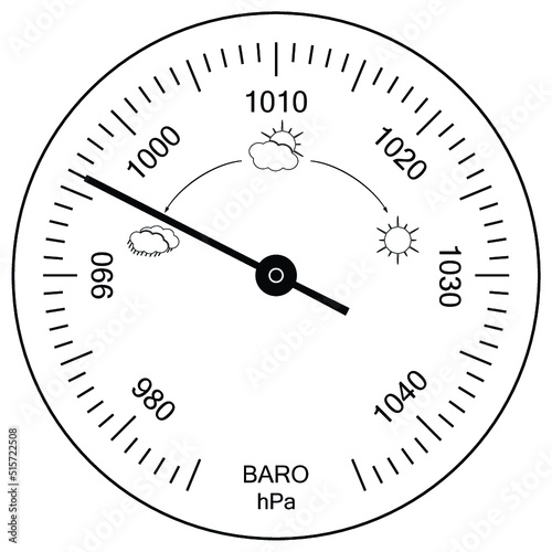 Circular analog Barometer indicator face. Barometer is a instrument used in to measure atmospheric pressure. Barometer vector illustration.