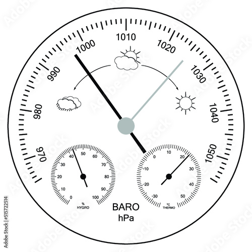 Analog barometer indicator vector illustration. 3-in-1 Barometer with Thermometer and Hygrometer.