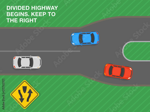 Safe driving tips and traffic regulation rules. Divided highway begins, keep to the right. Road sign meaning. Top view of a city road. Flat vector illustration template.