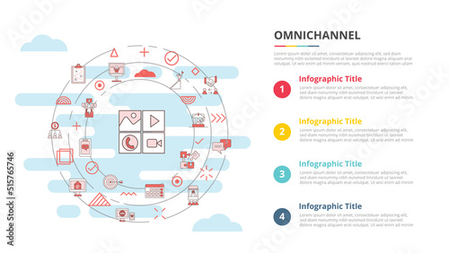 omnichannel concept for infographic template banner with four point list information