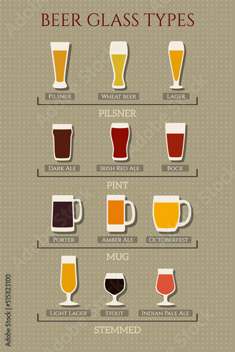 Vector visual guide of beer glass types grouped together. Vector collection of beer glasses made in flat style on polka dots background.