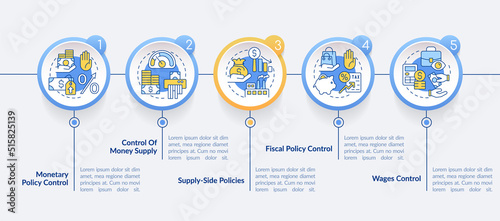 Controlling inflation circle infographic template. Regulations. Data visualization with 5 steps. Editable timeline info chart. Workflow layout with line icons. Lato-Bold, Regular font used
