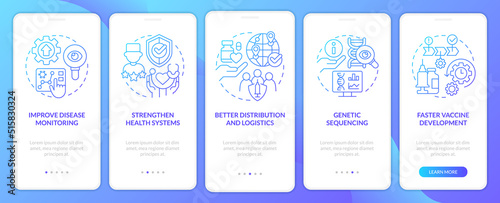 Pandemic prevention blue gradient onboarding mobile app screen. Walkthrough 5 steps graphic instructions with linear concepts. UI, UX, GUI template. Myriad Pro-Bold, Regular fonts used