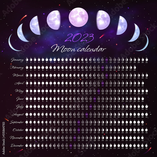 Moon phases calendar of 2023 year, monthly cycle planner. Lunar phases banner, poster, web page design template, moon schedule calendar on background of night starry sky vector illustration photo