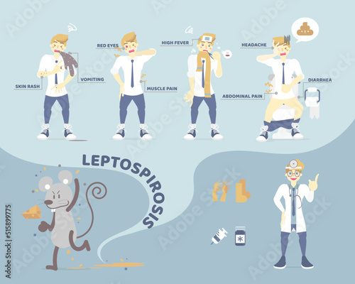 symptom of leptospirosis, repellent with people having diarrhea, headache, vomiting, fever, muscle pain, rat, health care concept, flat character design vector illustration cartoon infographic