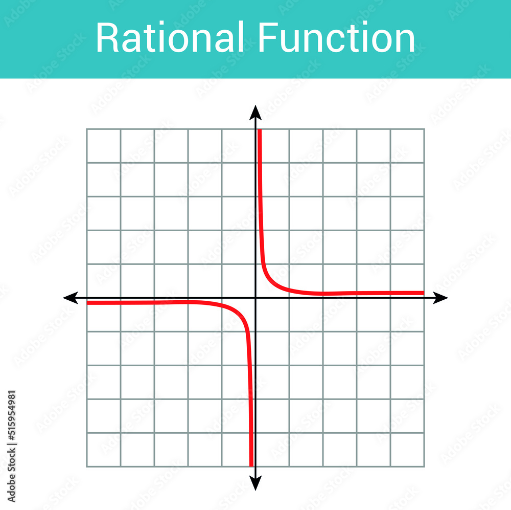 rational function