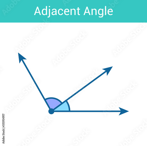 Adjacent angle for preschool kids in mathematics. Types of angles. Vector illustration isolated on white background
