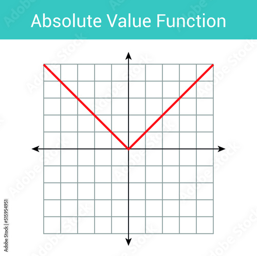 schematic graph of absolute value function in mathematics