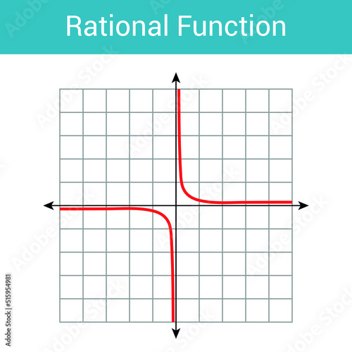 schematic graph of rational function in mathematics photo