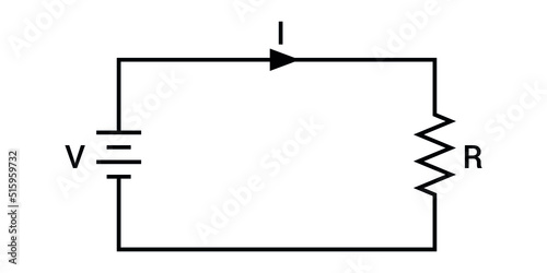 Ohm's law diagram in electrical