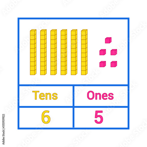 place value chart. one tens