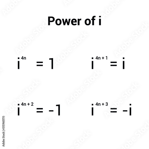power of complex number i in mathematics