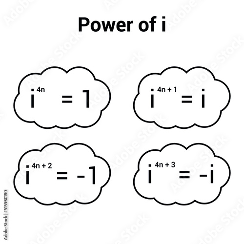 power of complex number i in mathematics