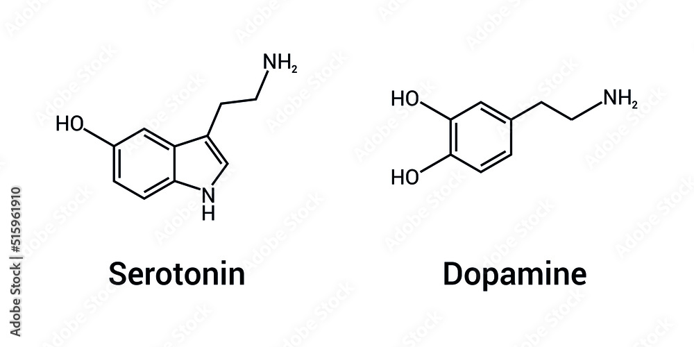 Dopamine Chemical Structure