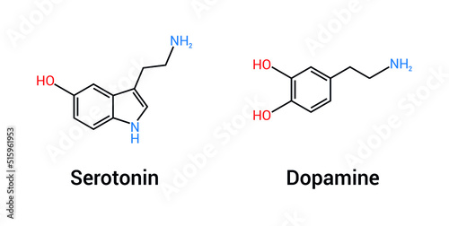 chemical structure of serotonin and dopamine