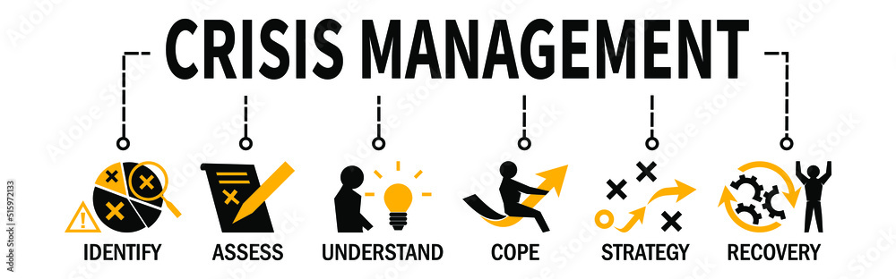 Crisis Management banner vector illustration handling process of a disruptive and unexpected event that threatens the stakeholders and organization Crisis Management banner vector illustration handling process of a disruptive and unexpected event that threatens the stakeholders and organization