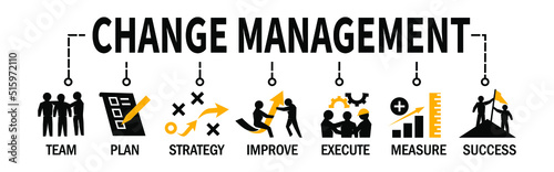 Change Management Banner Vector Illustration improvement and support organizations with icons