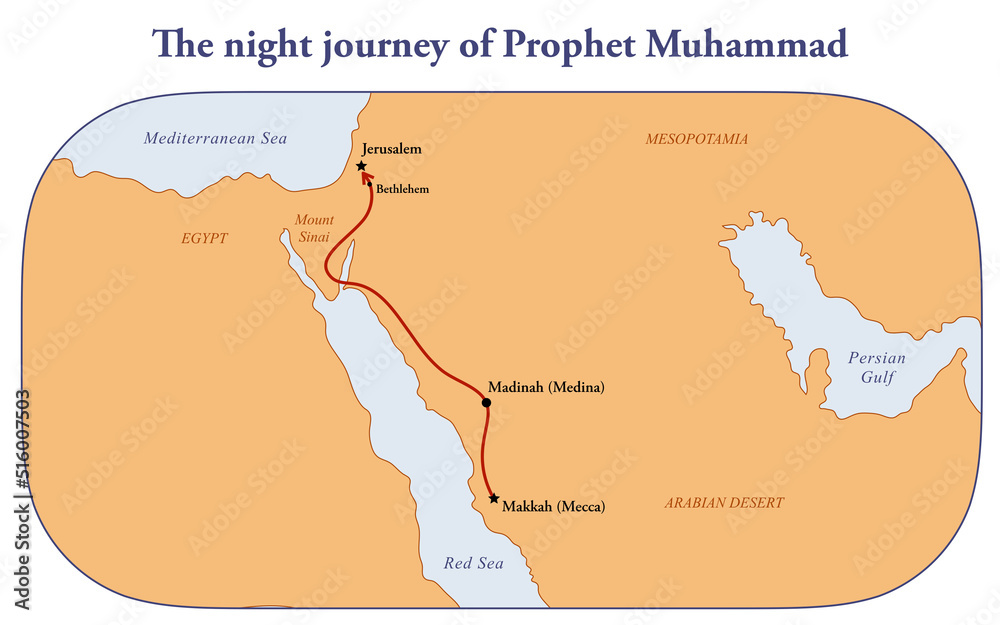 AlIsra, the night journey of Prophet Muhammad from Mecca to Jerusalem